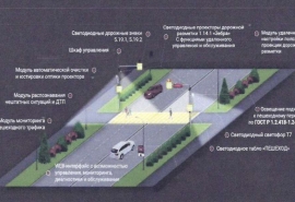 В двух точках Омска появятся необычные «умные» пешеходные переходы