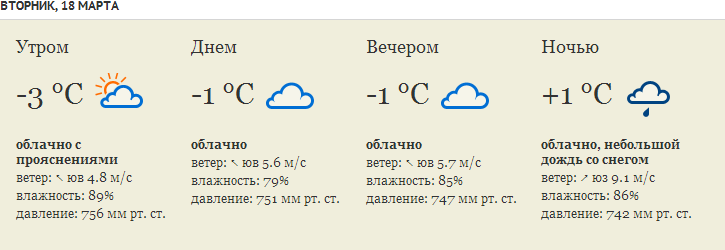 Пост №1: начинаем утро на «СуперОмске» Пост №1: начинаем утро на «СуперОмске»