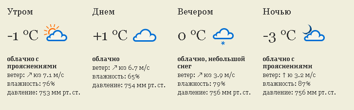 Пост №1: начинаем утро на «СуперОмске» Пост №1: начинаем утро на «СуперОмске»