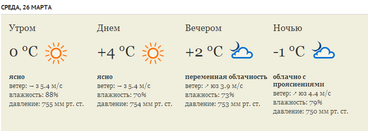 Пост №1: начинаем утро на «СуперОмске» Пост №1: начинаем утро на «СуперОмске»