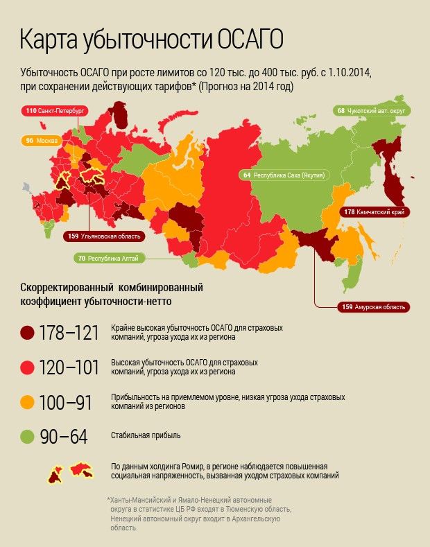 Новый закон об ОСАГО грозит Омской области страховым коллапсом и массовым возмущением – эксперты Новый закон об ОСАГО грозит Омской области страховым коллапсом и массовым возмущением – эксперты