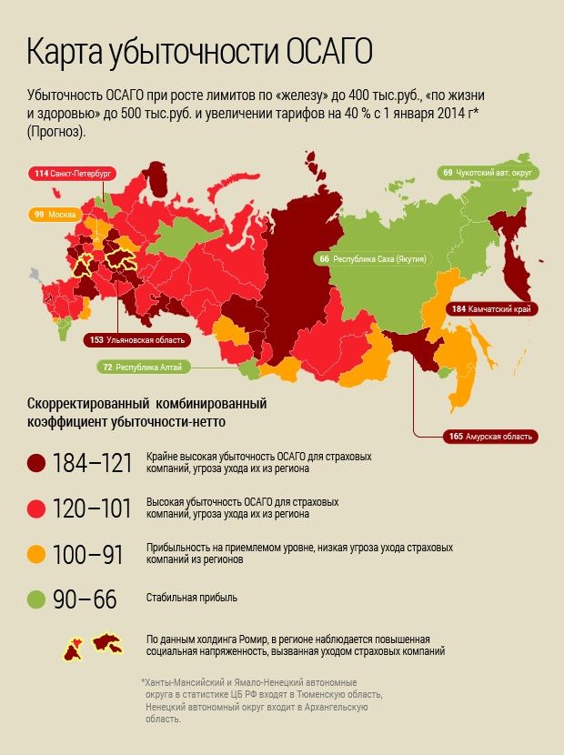 Новый закон об ОСАГО грозит Омской области страховым коллапсом и массовым возмущением – эксперты Новый закон об ОСАГО грозит Омской области страховым коллапсом и массовым возмущением – эксперты