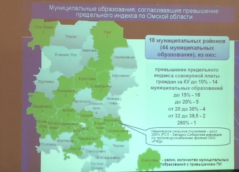 Карта калачинского района омской области с деревнями и дорогами