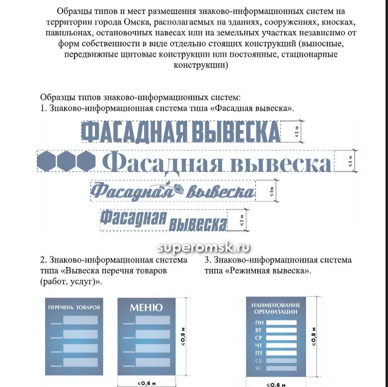 Паспорт информационной системы образец