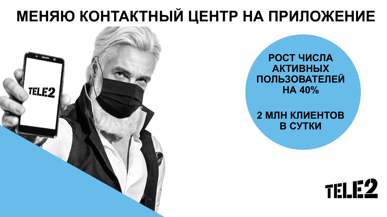 Год в режиме онлайн. В Tele2 подвели итоги и рассказали о новых привычках  абонентов — СуперОмск