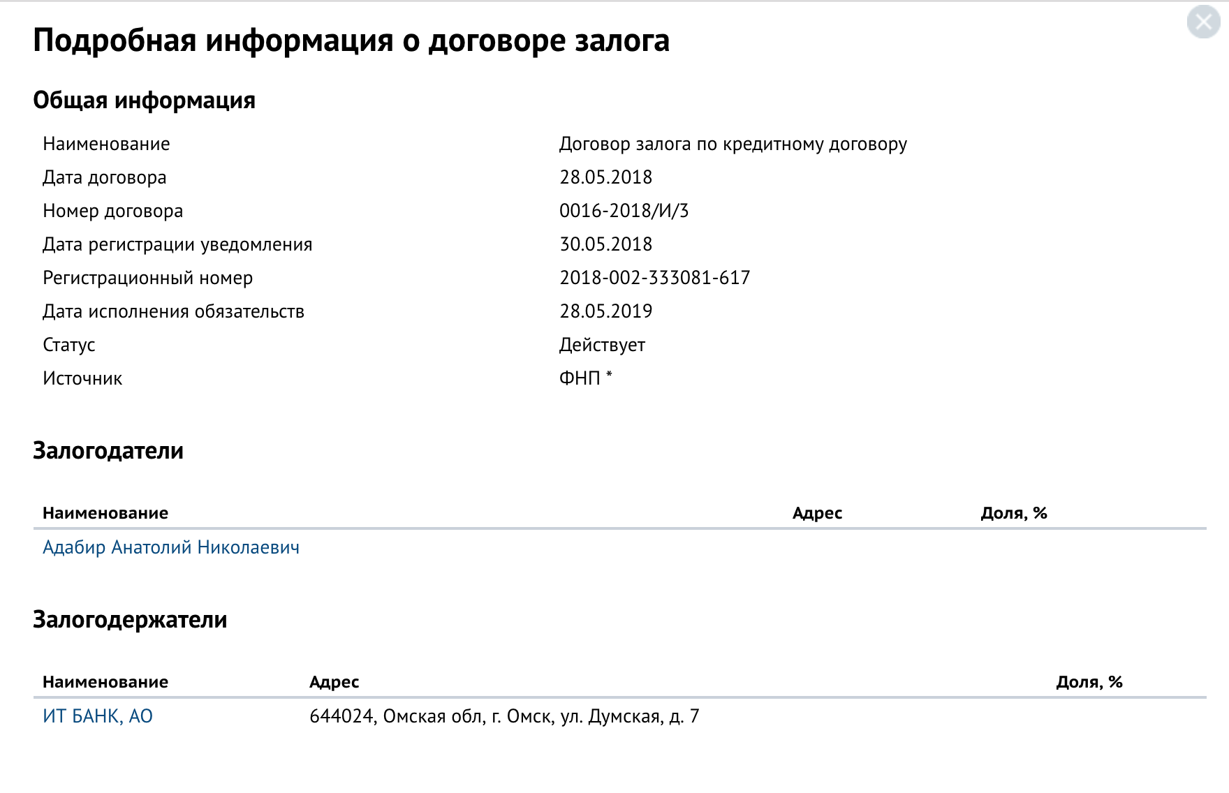 Адабир взял в кредит в банке омского депутата горсовета комбайн — СуперОмск