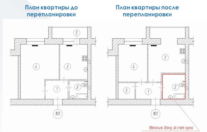 Пример незаконной перепланировки