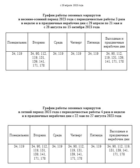 Маршрутка 131 расписание