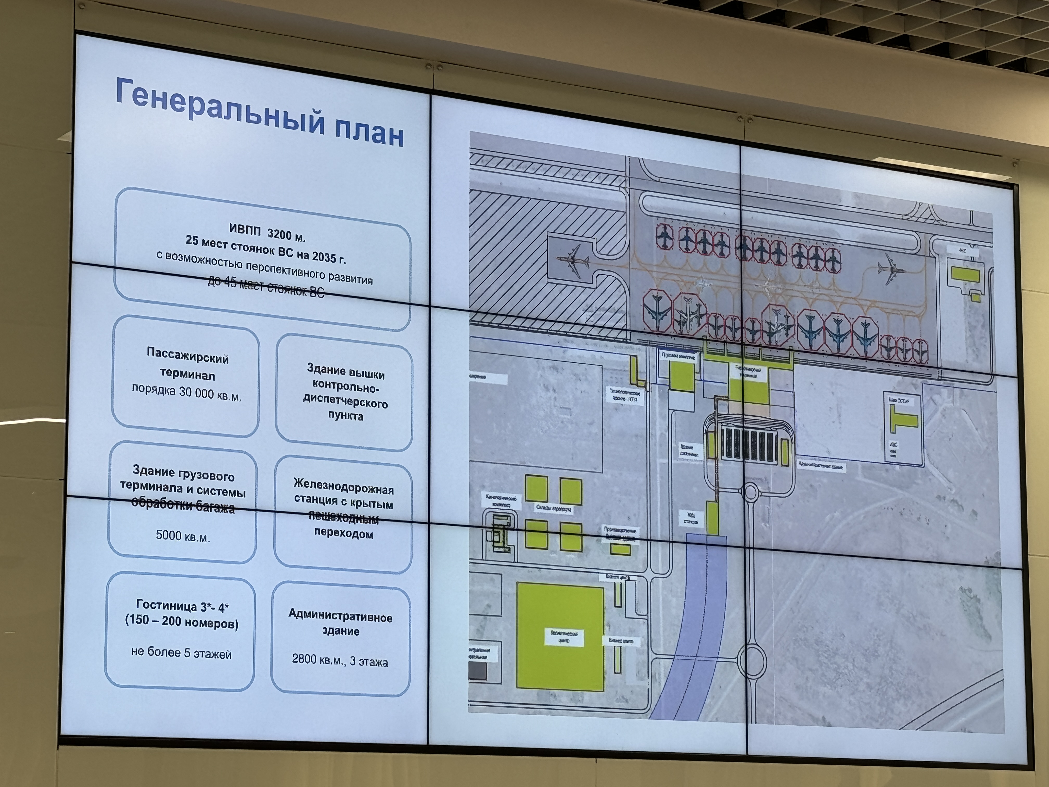 Появились кадры нового генплана аэропорта Омск-Федоровка — СуперОмск