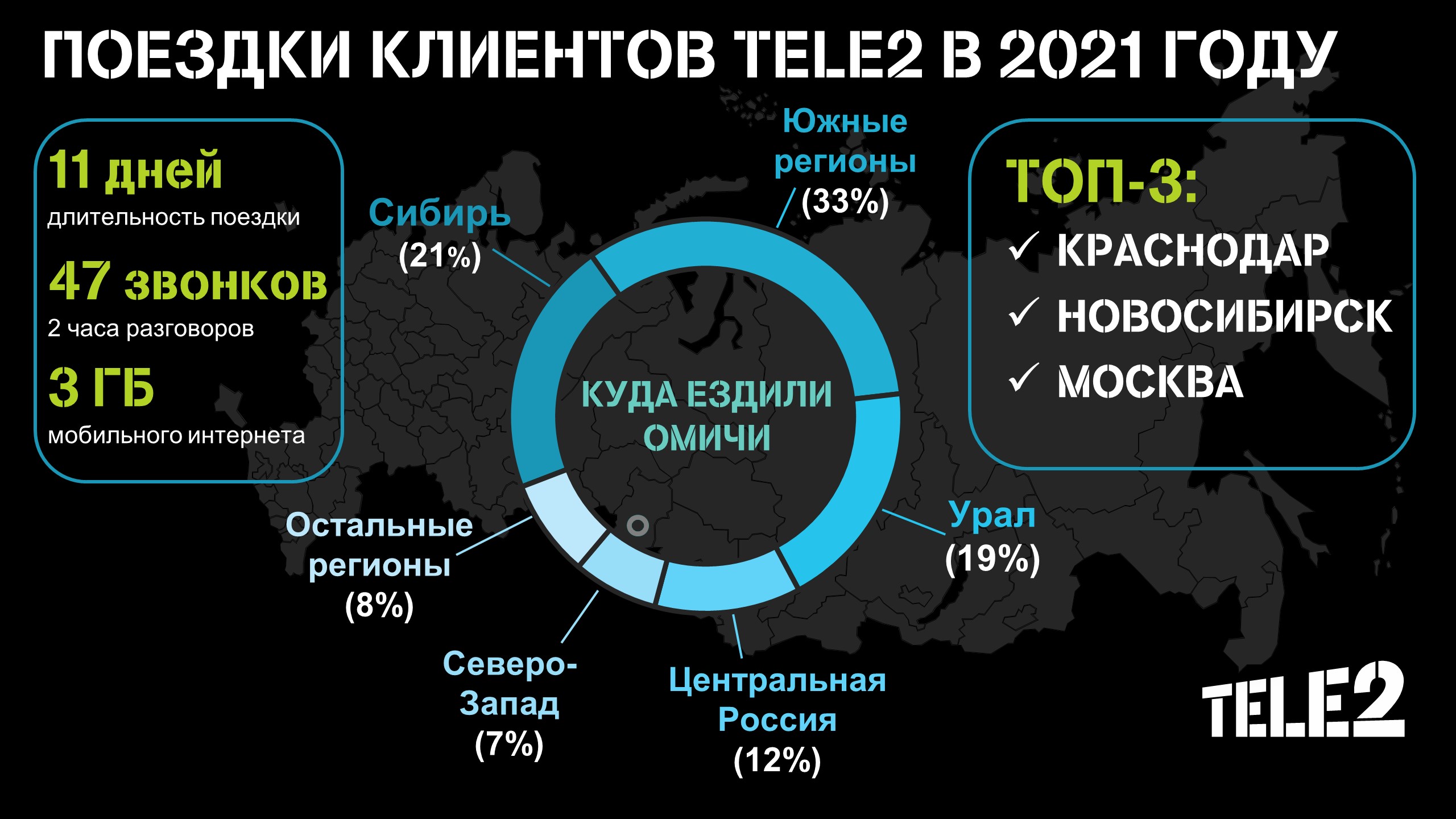 Омск карта покрытия теле2