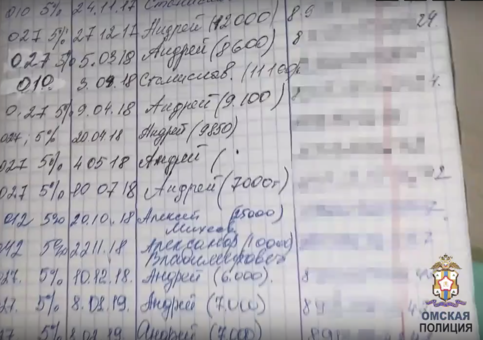 В ходе облавы омские силовики засняли список посетителей интим-салона В ходе облавы омские силовики засняли список посетителей интим-салона