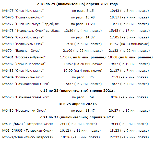 Расписание электричек Омск