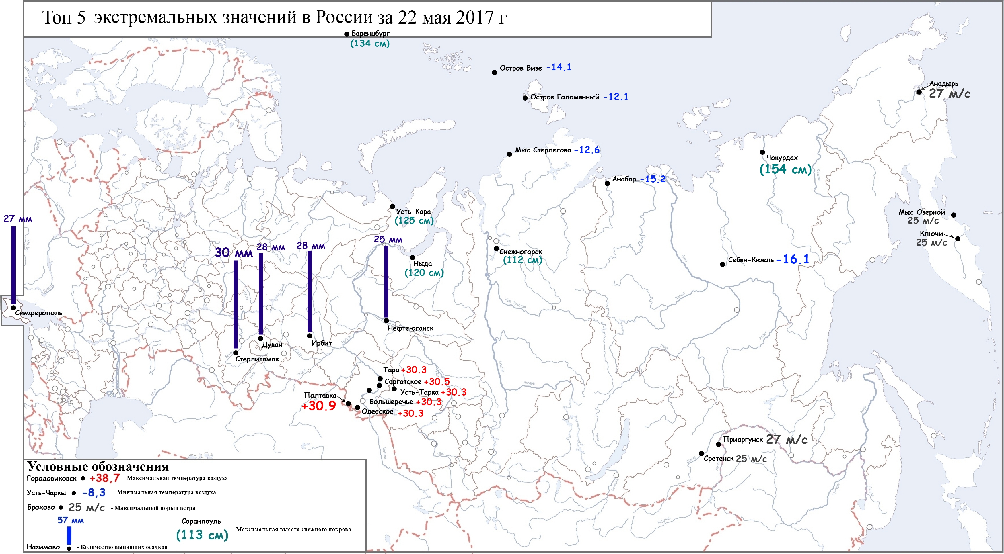 Минимум омск