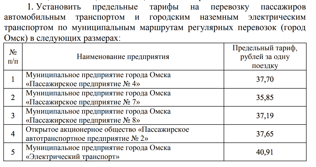 Тарифы рэк на 2024 год тверская область